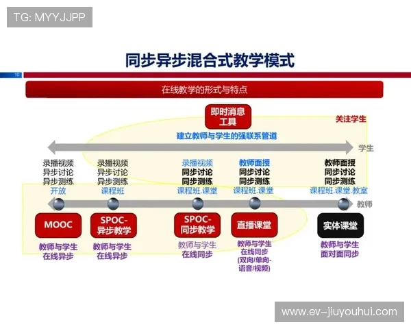 围绕学生足球课程加学分政策及其影响的全面深入探讨研究分析趋势